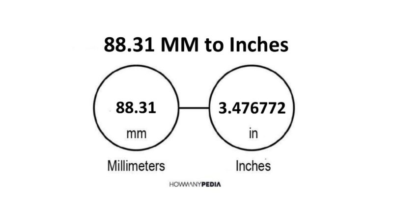 88.31 MM to Inches