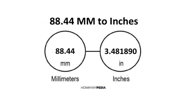 88.44 MM to Inches