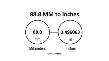 88.8 MM to Inches