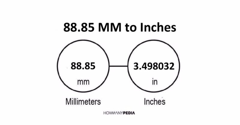 88.85 MM to Inches