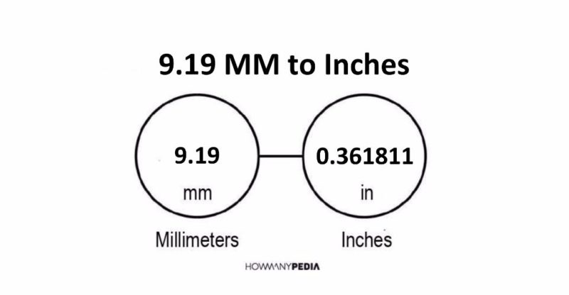 9.19 MM to Inches