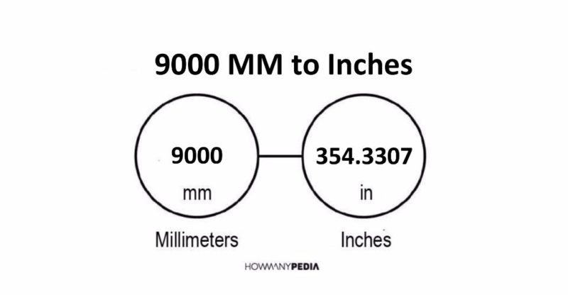 9000 MM to Inches