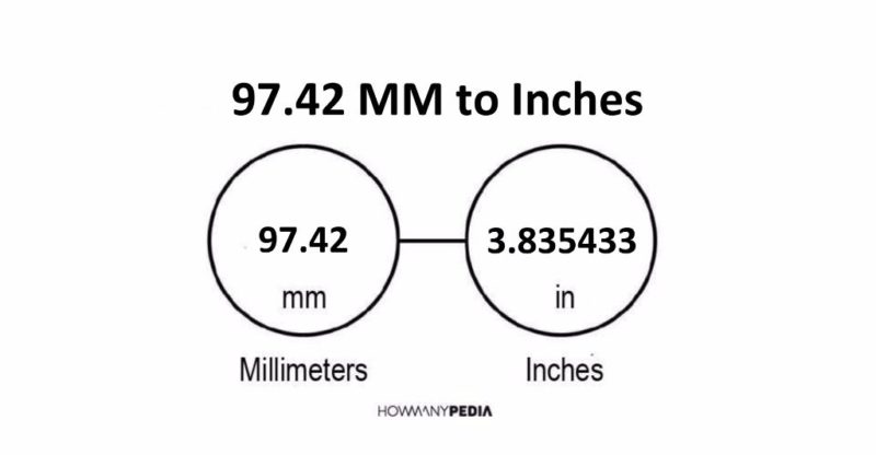 97.42 MM to Inches