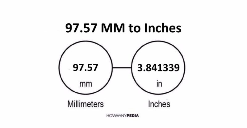 97.57 MM to Inches