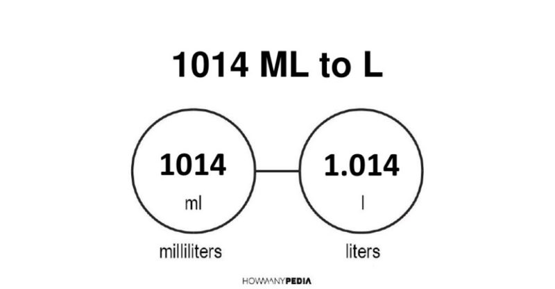 1014 ml to l