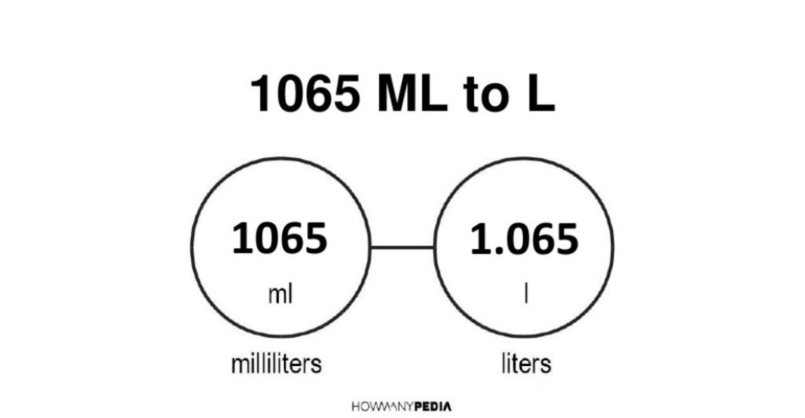 1065 mL to L - Howmanypedia.com