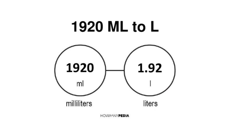 Ml To L Conversion Chart