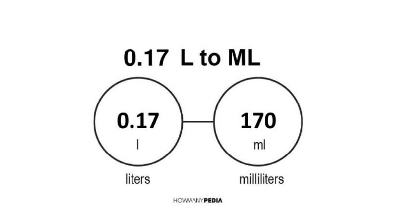 Thunder Group PLMD064CL Measuring Cup 2 Qt. (2 Liter) 7-3/8L X