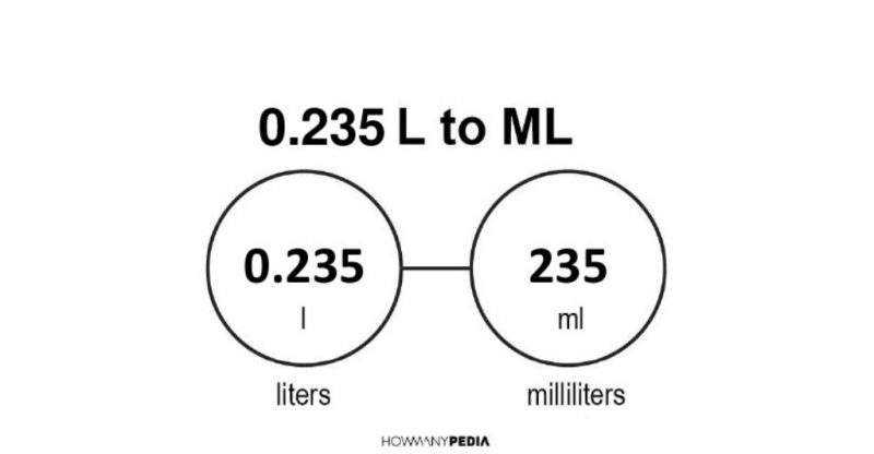 Liter To Ml Chart