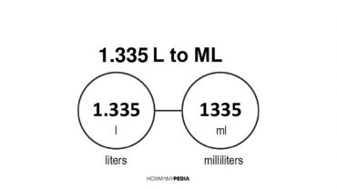 1.335 L to mL