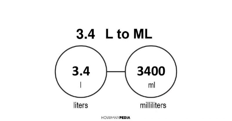 Ml To L Conversion Chart