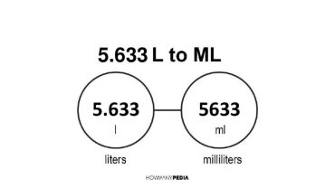 5.633 L to mL