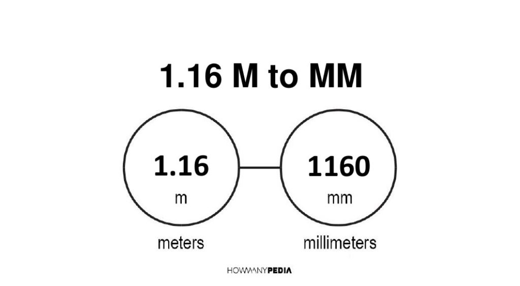 1.16 m to mm - Howmanypedia.com