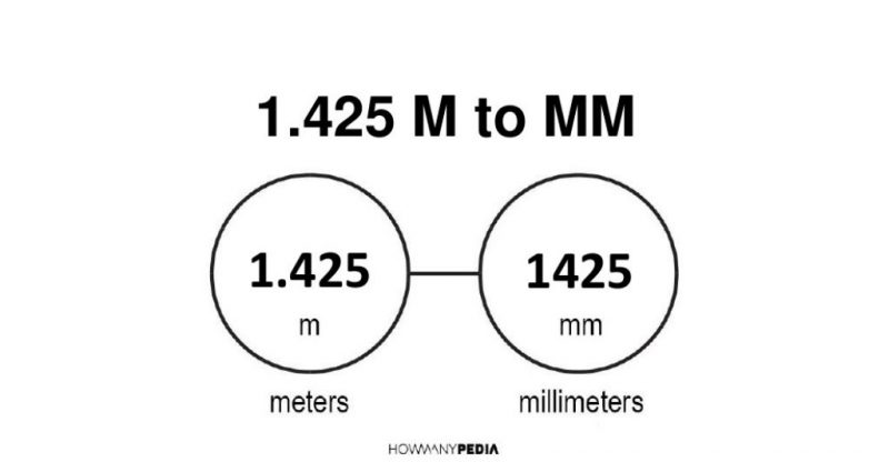 1.425 m to mm
