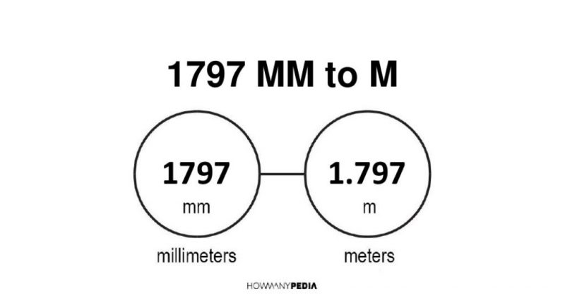 1797 mm to m