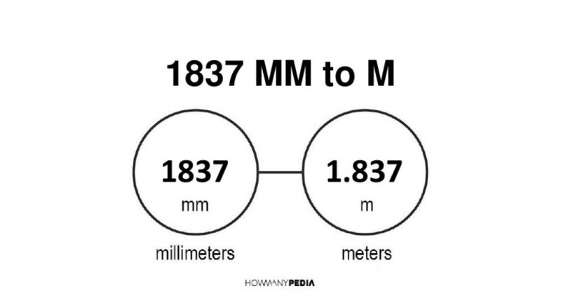 1837 mm to m