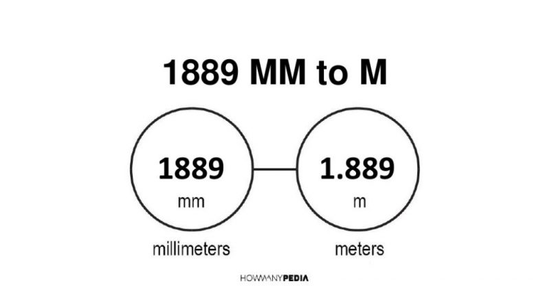 1889 mm to m