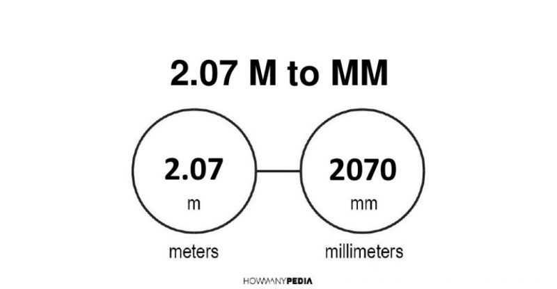 2.07 m to mm