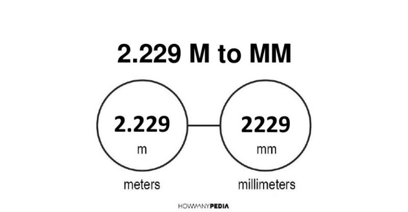 2.229 m to mm