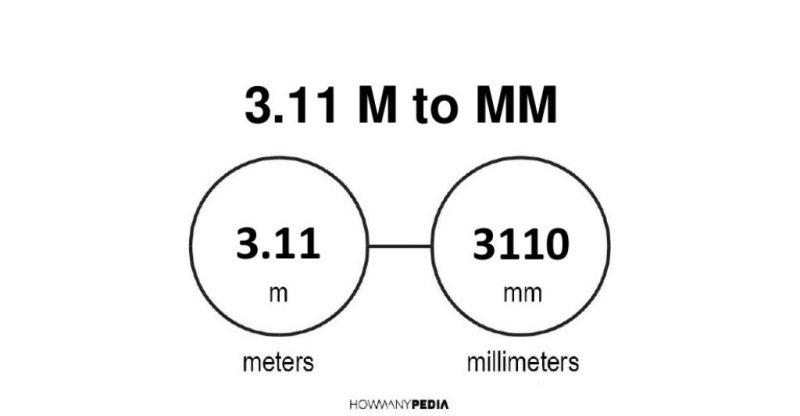 3.11 m to mm