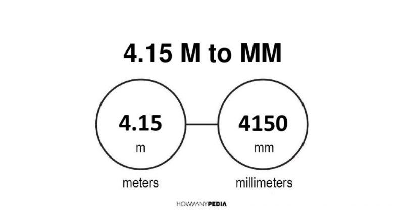 4.15 m to mm