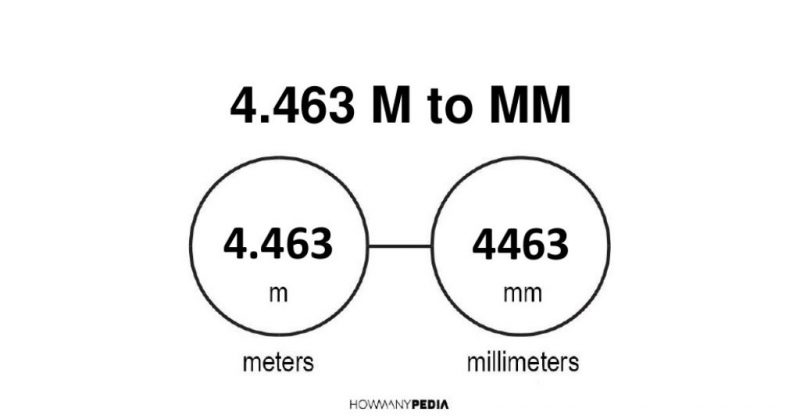 4.463 m to mm