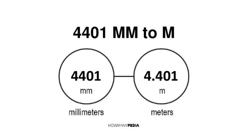 4401 mm to m