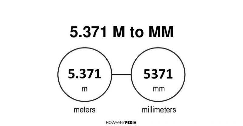 5.371 m to mm