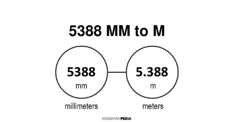 5388 mm to m