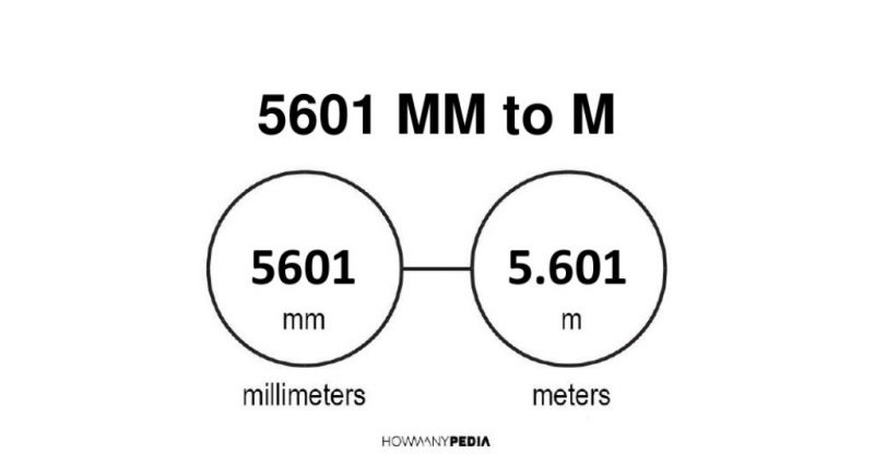 5601 mm to m