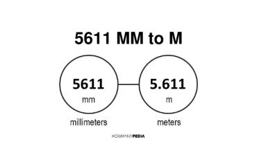 5611 mm to m