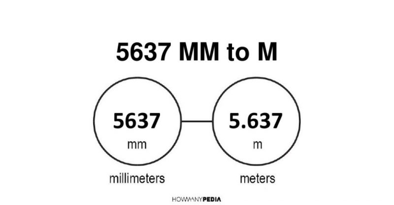 5637 mm to m