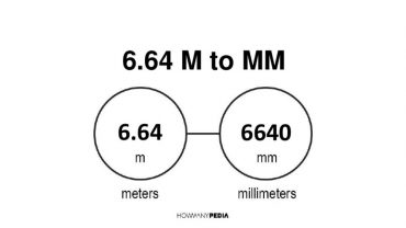 6.64 m to mm