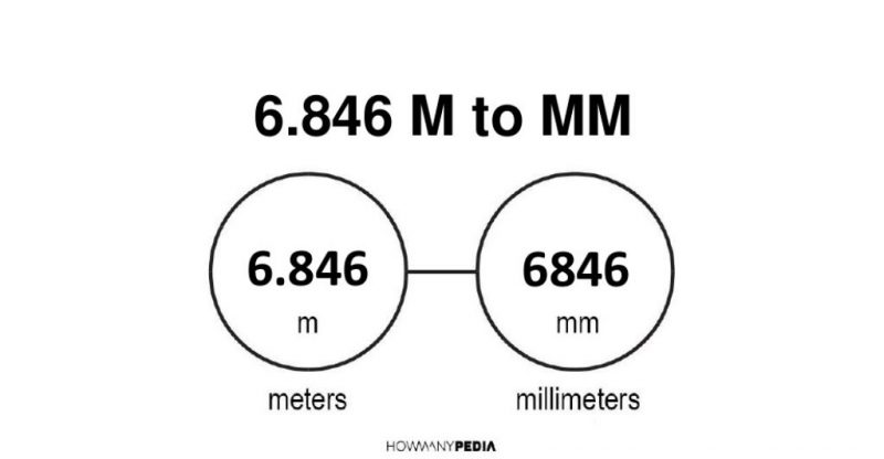 6.846 m to mm