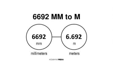 6692 mm to m
