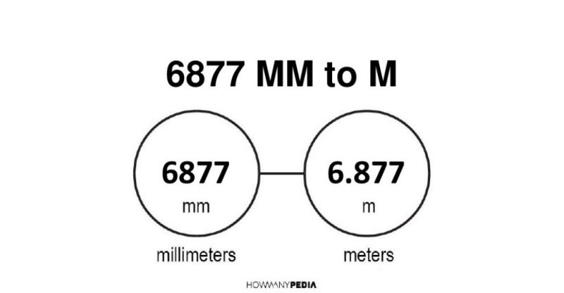 6877 mm to m