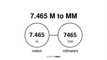 7.465 m to mm