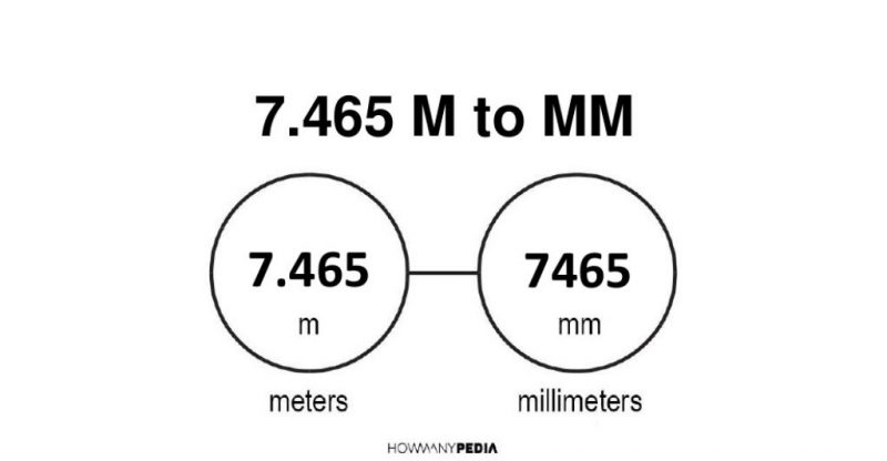 7.465 m to mm