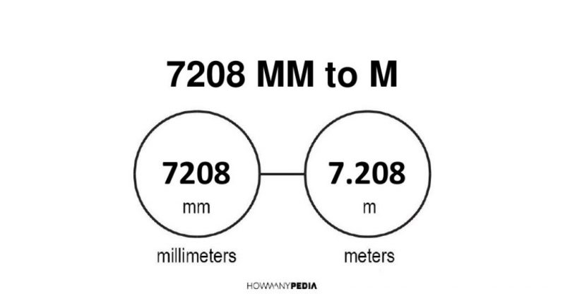7208 mm to m