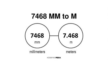 7468 mm to m