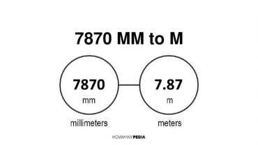 7870 mm to m