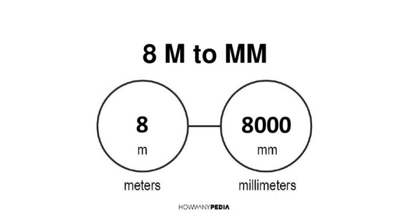 8 m to mm