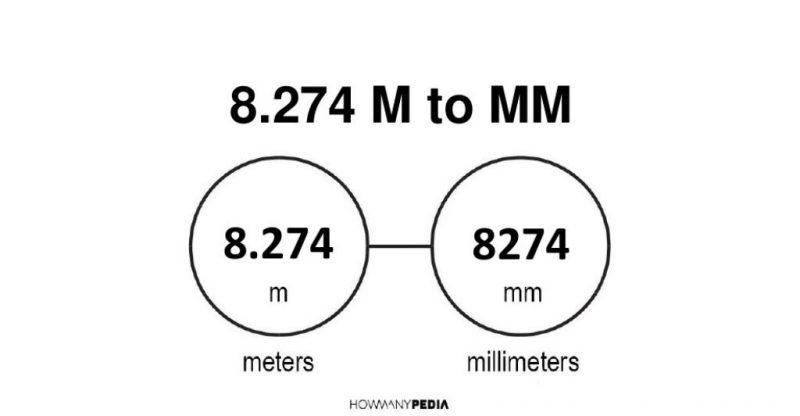 8.274 m to mm