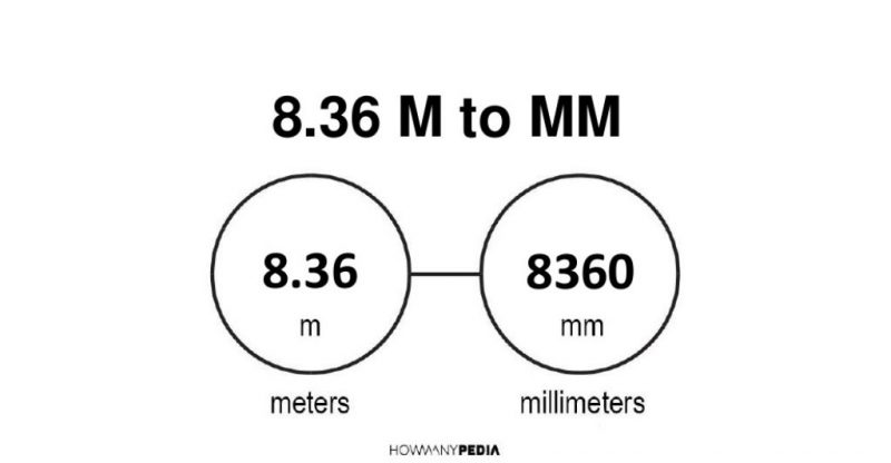 8.36 m to mm