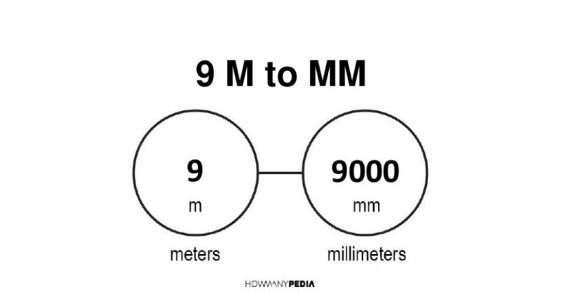 9 m to mm