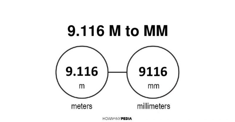 9.116 m to mm