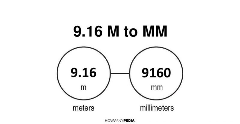 9.16 m to mm