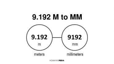 9.192 m to mm
