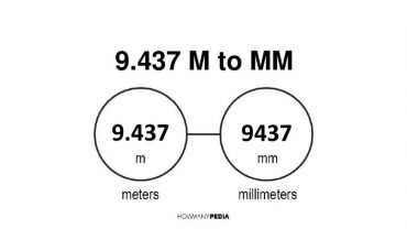 9.437 m to mm