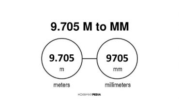 9.705 m to mm